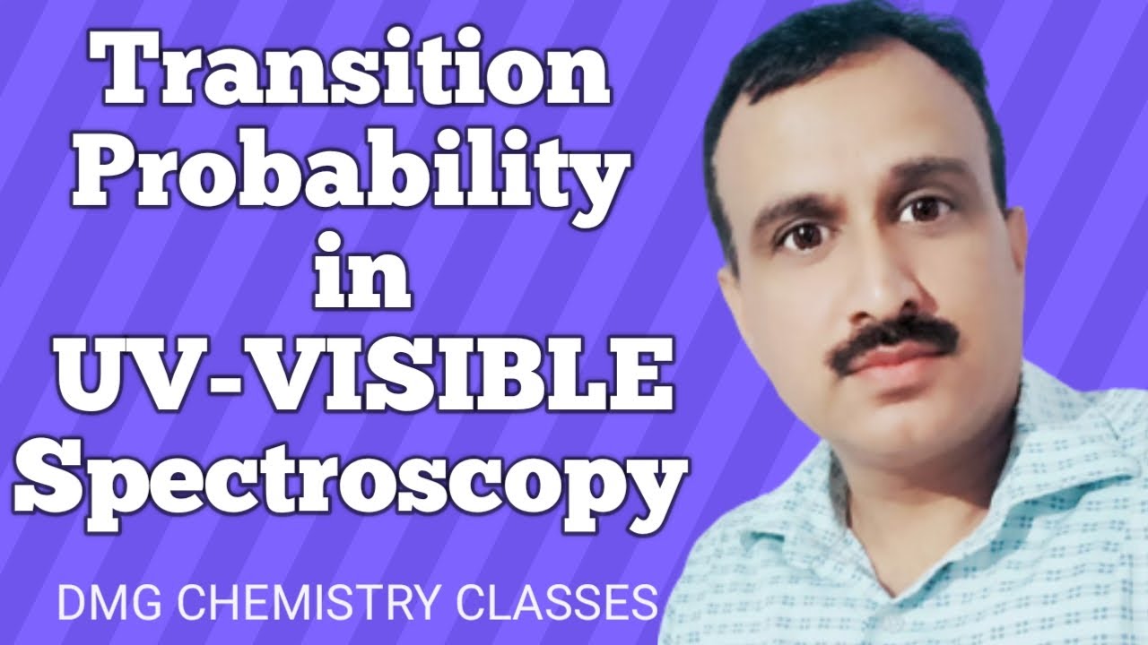 Transition Probability in UV-VISIBLE spectroscopy