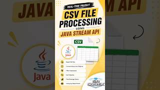 Lambda + Stream API கொண்டு CSV File Process செய்வது எப்படி? 😎 Part10 /15
