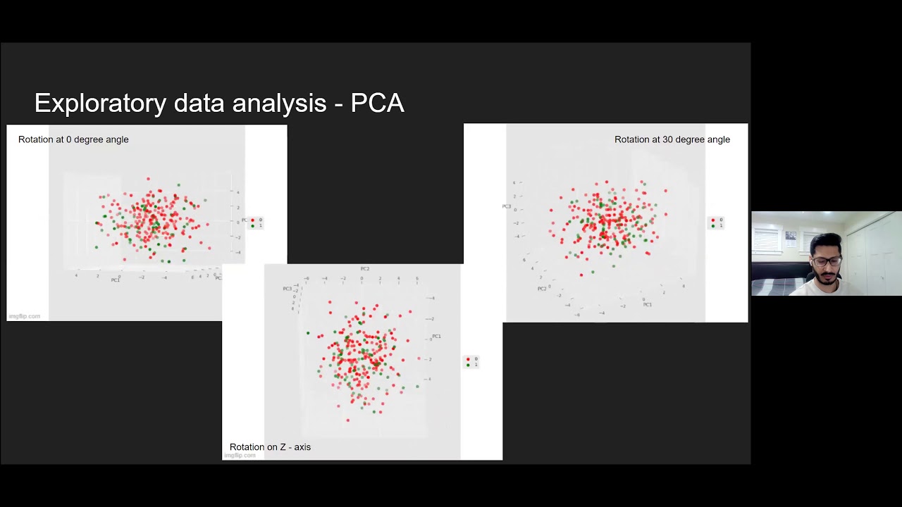 Kaggle meetup: Don't overfit II