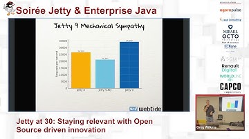 2025/12/09 - Jetty at 30: Staying relevant with Open Source driven innovation