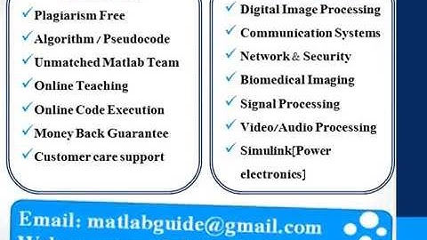 IEEE PROJECTS FOR ECE IN MATLAB