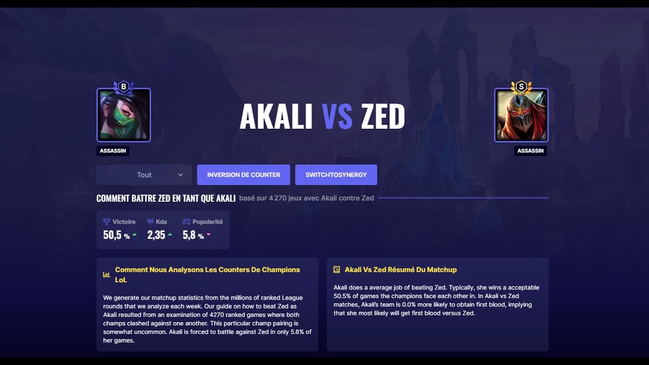 Zed