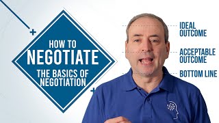 How to Negotiate: The Basics of Negotiation