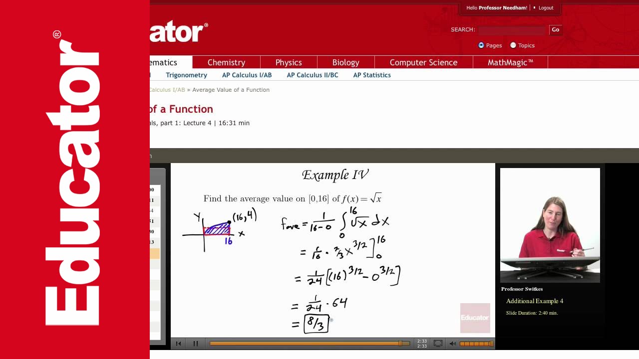 Calculus Average Value Of A Function YouTube