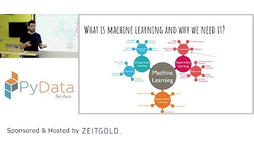 PyData Tel Aviv Meetup: Intro to Data science workshop -  Ido Zehori and Ishay Telavivi