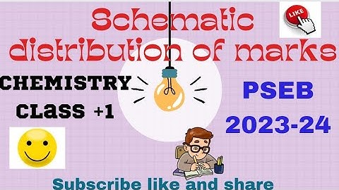 Schematic distribution of marks in chemistry  Class +1 (PSEB ) session 2023-24