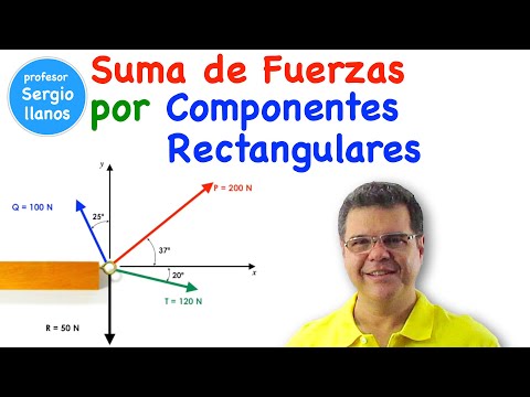 Suma de fuerzas por Componentes Rectangulares. Curso de Estática  - Clase 7