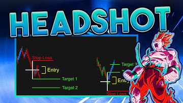 Headshot Trading Strategy︱ALGOBOX™