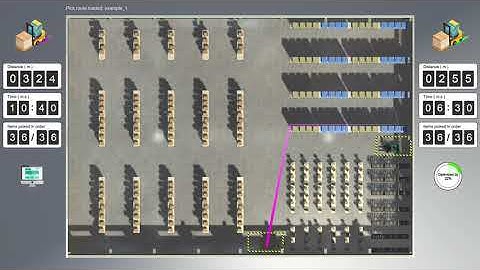 Dynamic Pick Route Optimization