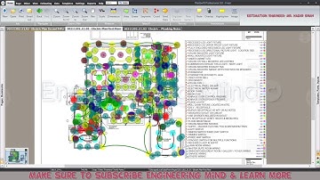 Electrical wiring Takeoffs in plan swift | Complete Electrical estimate | Electrical fixture takeoff