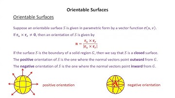 Multivariable Calculus 30 - Orientable Surfaces and Flux