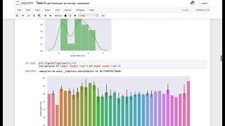 The Sparks Foundation Task 6 | Data Science Business Analytics