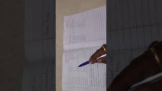 Unit 5 Replacement Analysis part 1