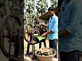 indian innovation