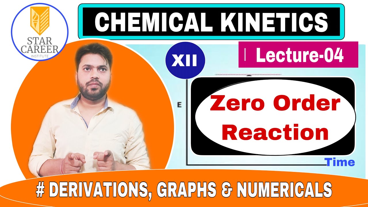 (L-04) CHEMICAL KINETICS class 12 *ZERO ORDER * Integrated rate law ...