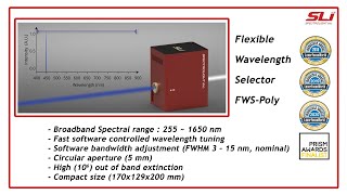 Spectrolights Flagship Products2022