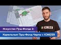 Искусство Пуш-Фолда 2: Идеальные пуш-фолд чарты с ICMIZER 2