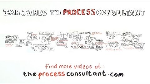Process Improvement - People