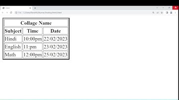 How To Create Table In HTML With Border // Table Kaise Banaye HTML Se // टेबल बनाना सींखे html se 💯👈
