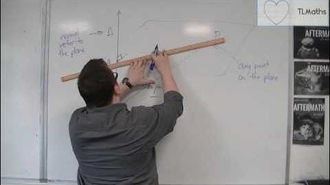 OCR MEI Core 4 4.23 Introducing the Cartesian Equation of a Plane
