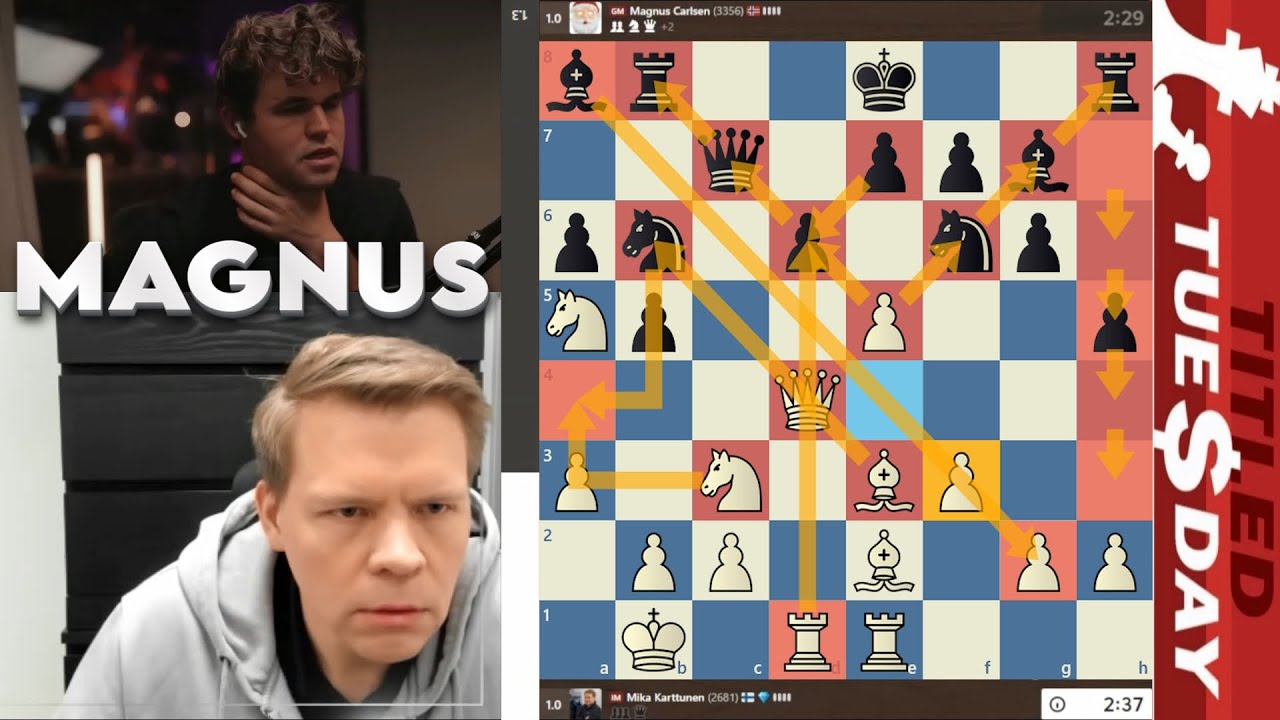 Sicilian DEFENSE! IM Mika Karttunen vs GM Magnus Carlsen