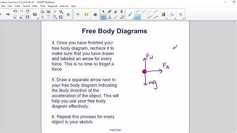 AP 1 Dynamics 2D   Review of One Dimensional Dynamics part 9