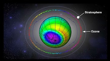 1  ATPL  Meteorology 1 The Atmosphere
