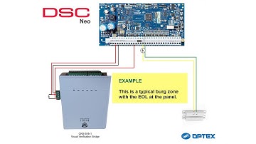 Installing the CKB304v1 with a DSC Neo Alarm Panel