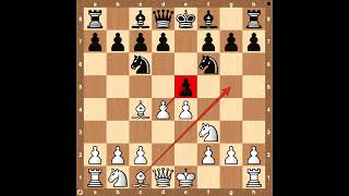 Italian Game: Opening trap in 10 moves catching greedy opponents 👌♟ screenshot 4