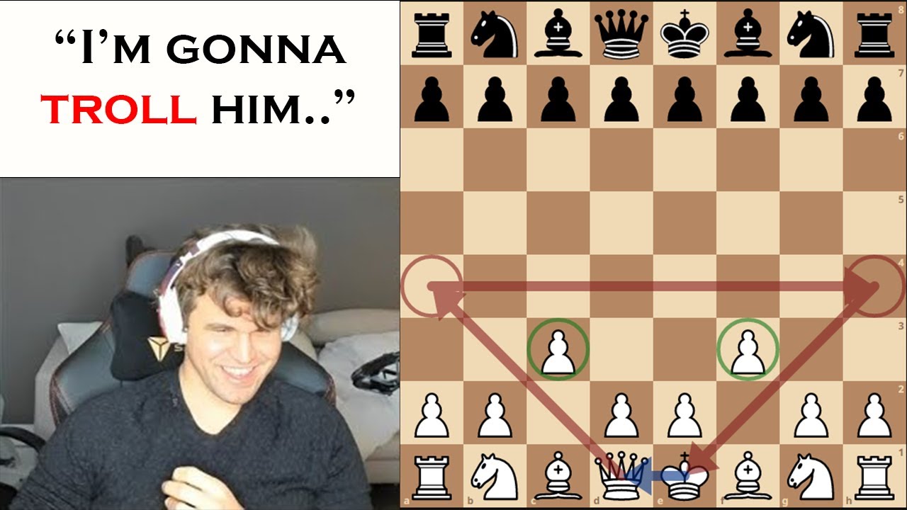 Magnus got nothing on me #memes #funny #chess