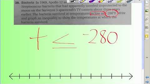 Writing Inequalities