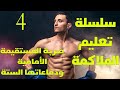 كيف تدافع عن نفسك المستقيمة ودفاعاتها الستة