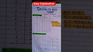 Decimal to BCD encoder|Digital Electronics |combinational circuit #trustonallah#hamukaka