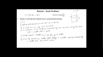 Subset -Sum Problem using Backtracking