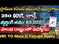 AP, TG లో గ్రామీణ కరెంట్ ఆఫీసుల్లో ఉద్యోగాలు | AP Govt Jobs 2025 | TG Govt Jobs 2025 | BEL Jobs 2025