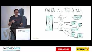 Introduction to Apache Kafka as Event-Driven Open Source Streaming Platform by Kai Waehner screenshot 5