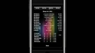 Live Cricket iPhone Application screenshot 1