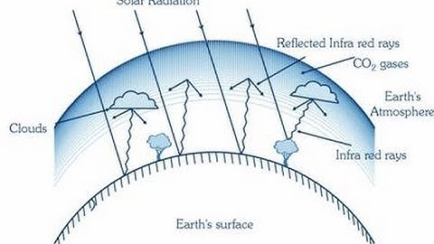 AIEEE 2008 Physics Session 1 a