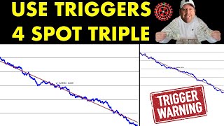 Use Triggers & 4 Spot Triple - The Roulette Master (in-depth analysis & ranking)