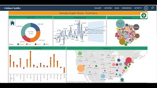 Tableau Advance B104202020