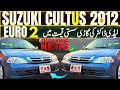 Suzuki Cultus 2012 Euro 2 l Cheap Price Car For Sale Details  l Nks Official Motors l 21 Nov 2025 l