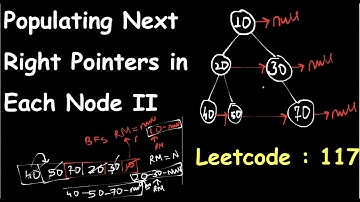 Populating Next Right Pointers in Each Node II | Leetcode 117 |Leetcode May Challenge (Day 13)