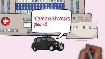 Validating Ideas with Market Research HD