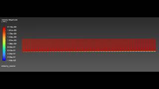 Ansys 2D Flow Simulation of Air flow over a flat plate. Project 2, Dr.Ozbay. Part 2 Data Analysis