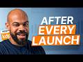 7 Things You MUST Do After Publishing Your eBook on Amazon KDP