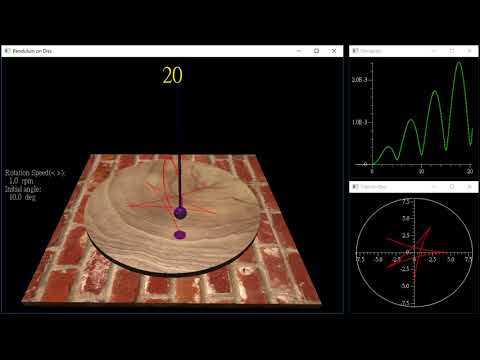 Pendulum on Rotating