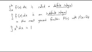 Antiderivatives introduction and notation