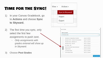 Syncing from Canvas to Skyward