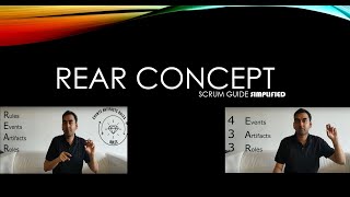 Rules, Events, Artifacts & Roles in Scrum