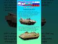 Israeli Achzarit APC VS БТР-Т Что лучше #benderhistory #танки #израиль #україна #грузия #shorts